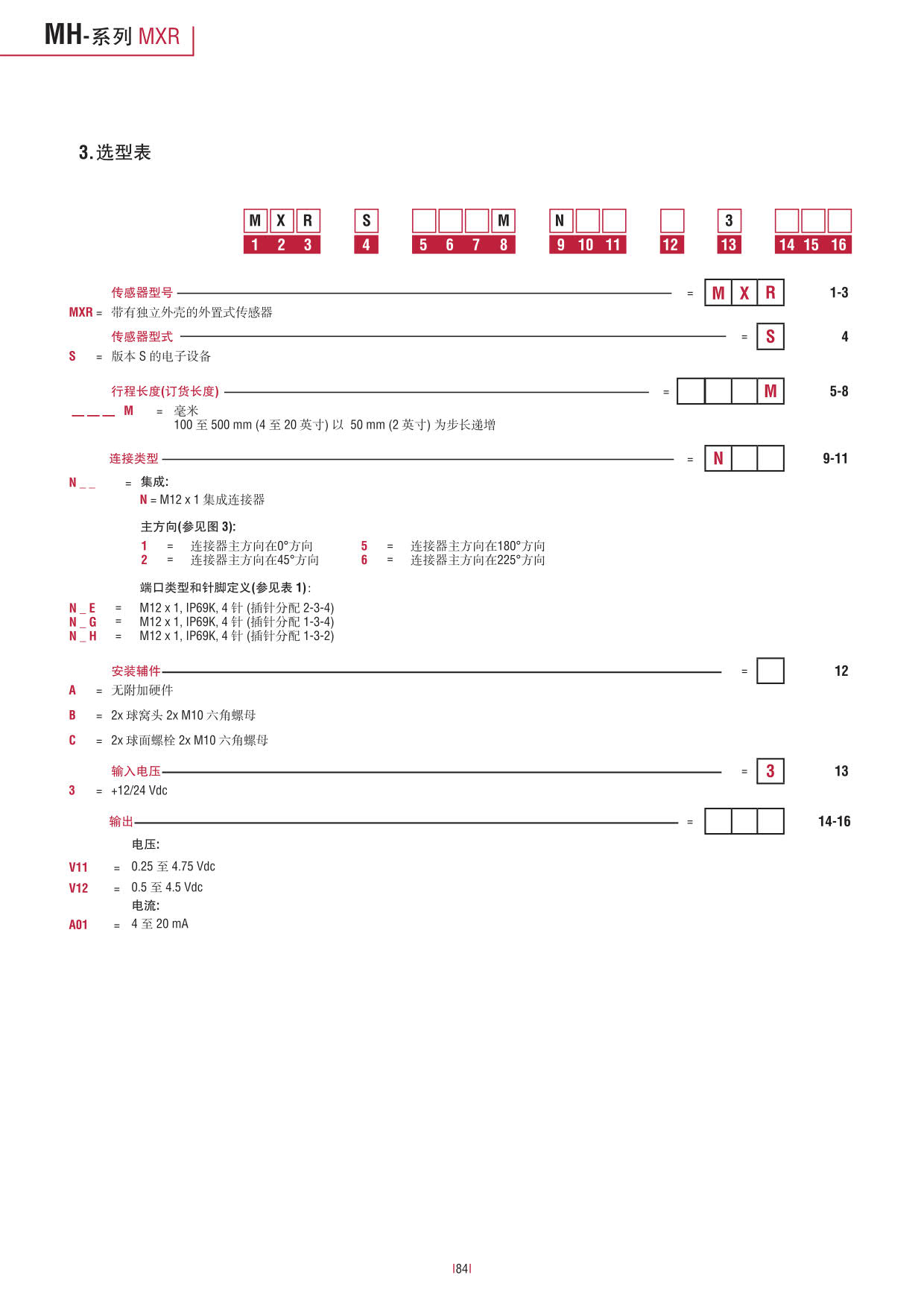 行走机械设备专用_84.jpg